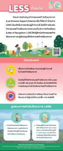 LESS คืออะไร Image 1
